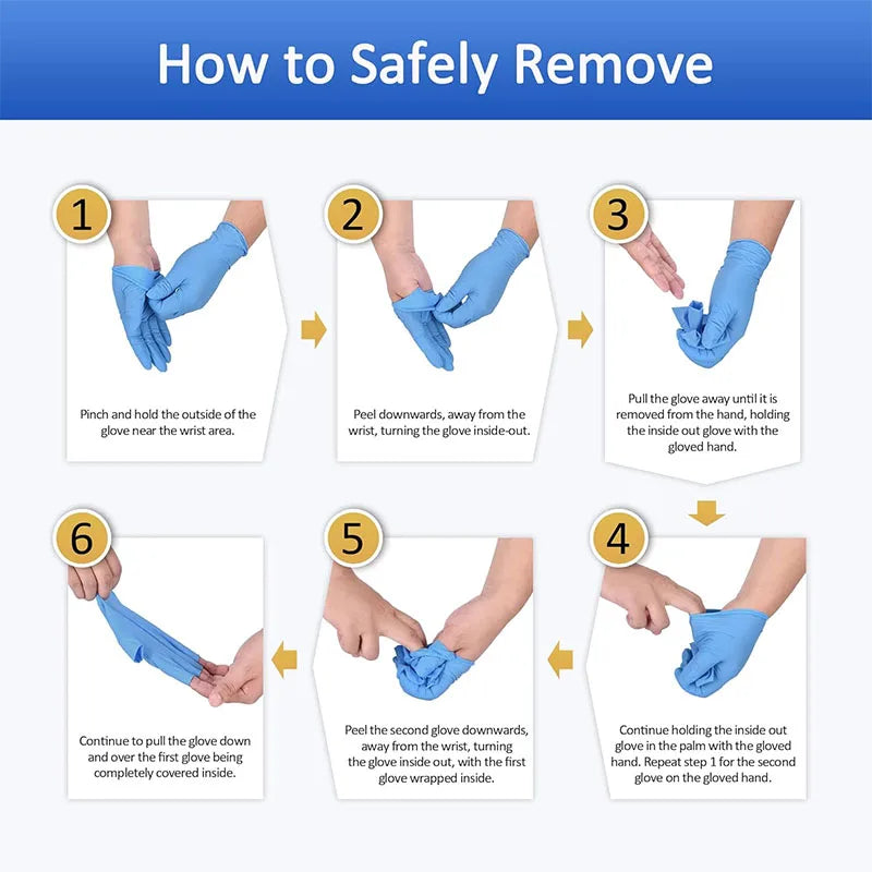 Blue Nitrile Disposable Gloves – Latex Free | S–XL