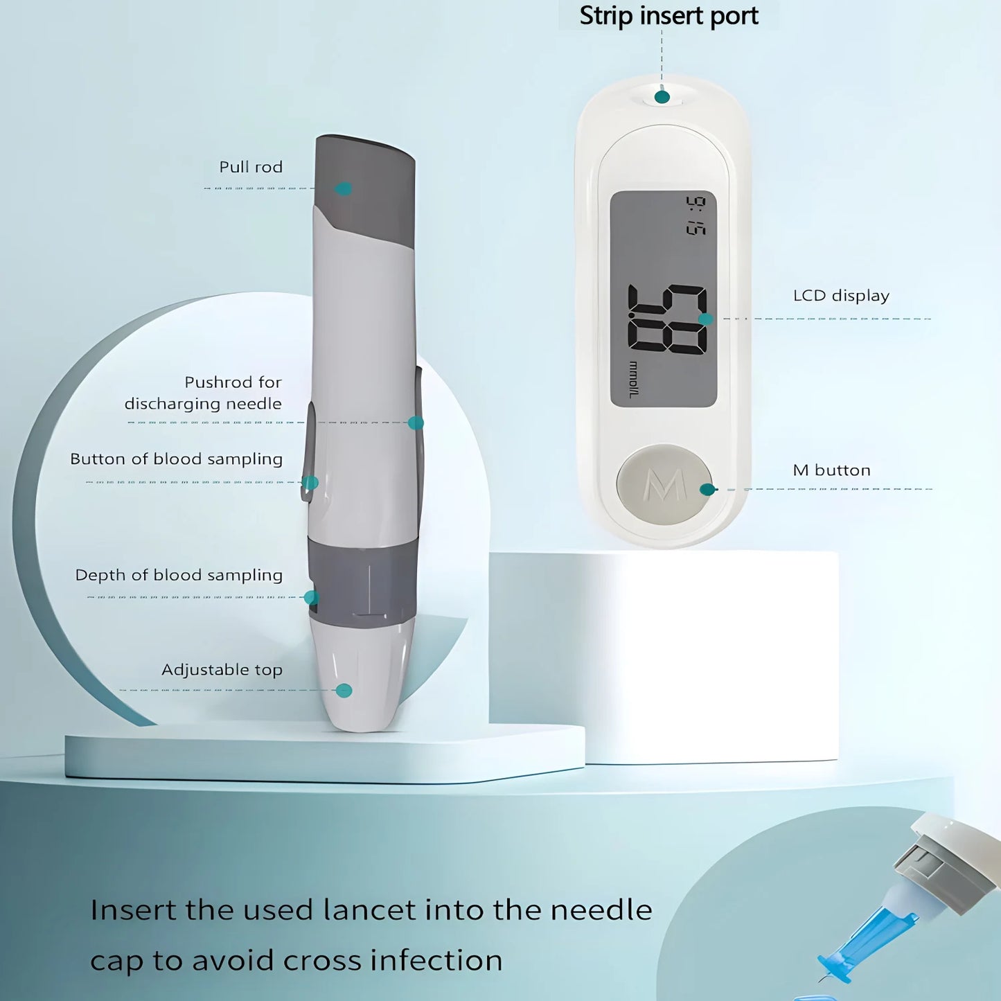 Blood Glucose Meter -Diabetes Testing Kit